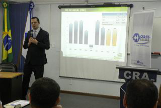 CRA Recebe destaca cenário econômico para 2013 