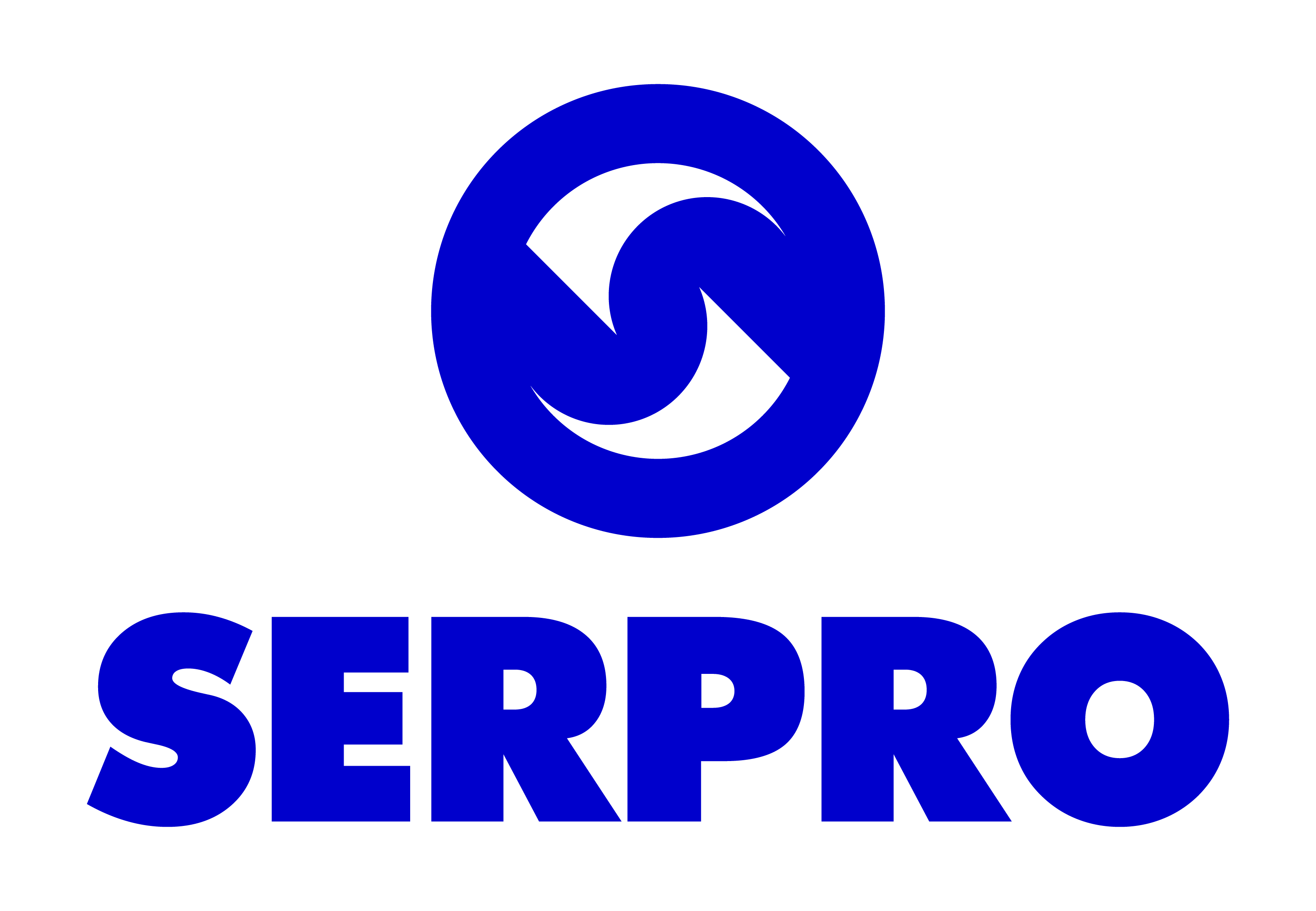 SERPRO - Serviço Federal de Processamento de Dados